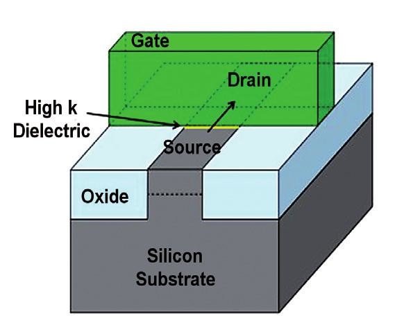 Nanotechnologie při výrobě integrovaných obvodů 7.jpg